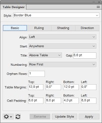 Adobe FrameMaker Templates: Borders and Tables
