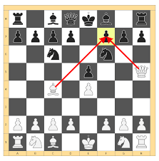 ChessSolutions